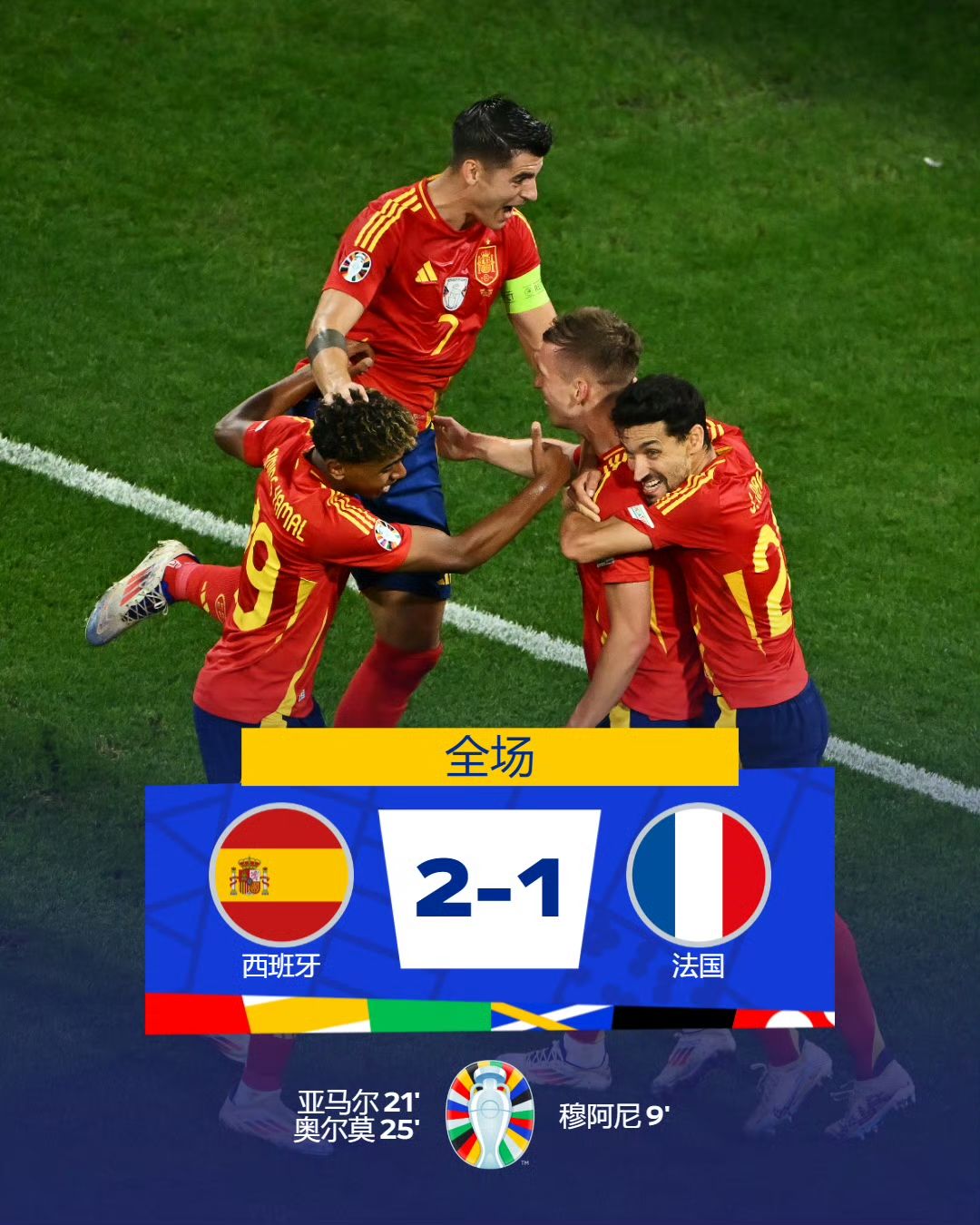 九游娱乐- 内马尔关键节点回归赛场,西班牙队带队取胜了吗 